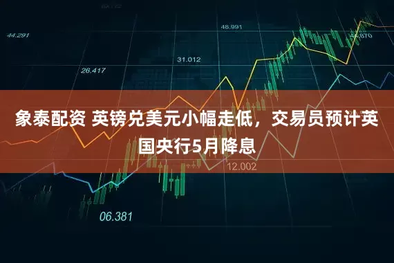 象泰配资 英镑兑美元小幅走低，交易员预计英国央行5月降息