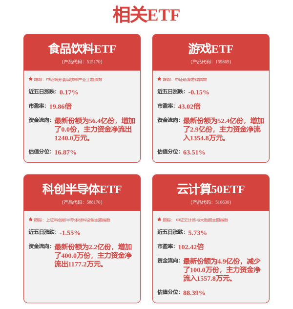 易资配 和讯投顾李永熙：为何出现大级别反包行情？需重点关注成交量