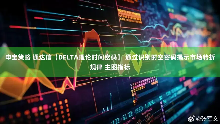 申宝策略 通达信【DELTA理论时间密码】 通过识别时空密码揭示市场转折规律 主图指标