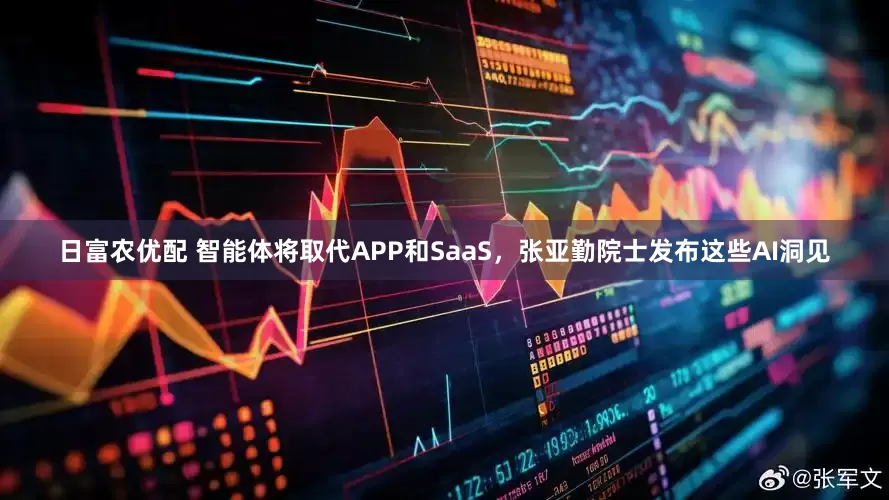 日富农优配 智能体将取代APP和SaaS，张亚勤院士发布这些AI洞见
